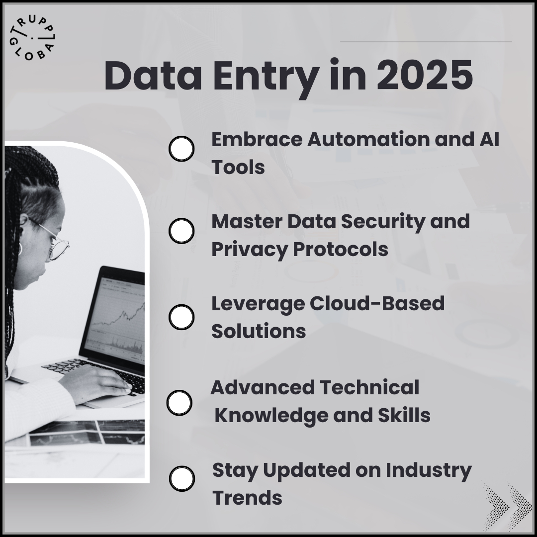 Data Entry 2025