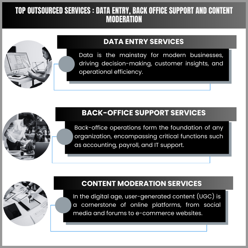 Top Outsourced Services