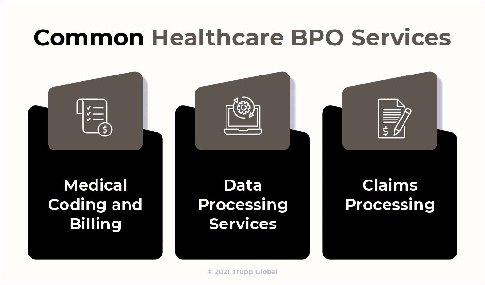 healthcare-bpo-services